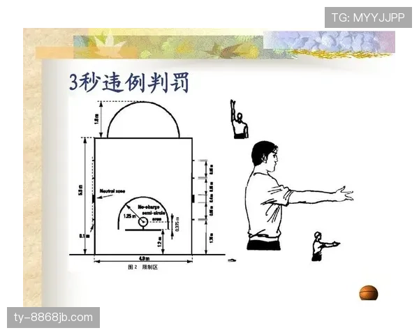 全面解析篮球开球规则的执行流程与裁判判罚标准说明