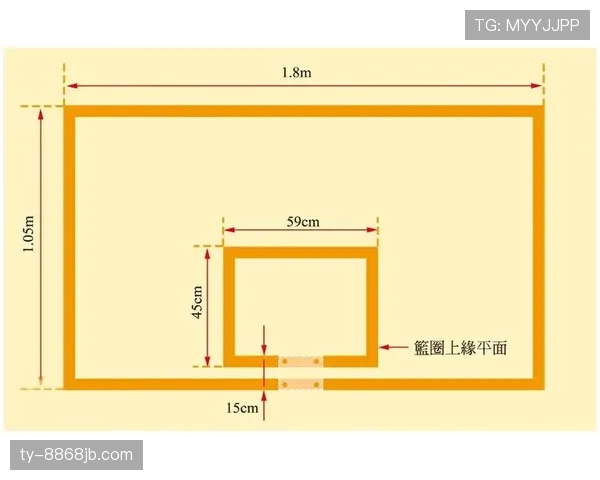 深入解析篮球规则中发球五秒违例的具体判定