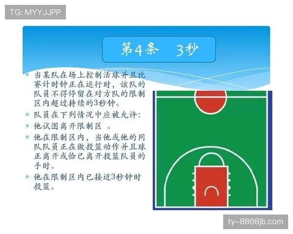 篮球发球违例判定详解：哪些情况算违例？