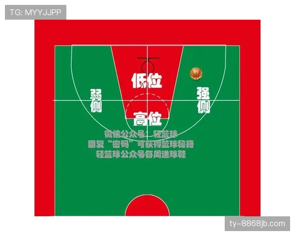 篮球持球突破规则详解与判定标准
