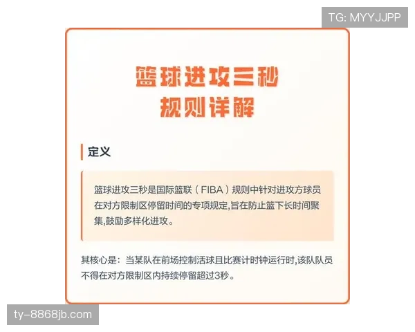 篮球规则中“14秒重置规则”是怎么回事？看完这篇你就明白了