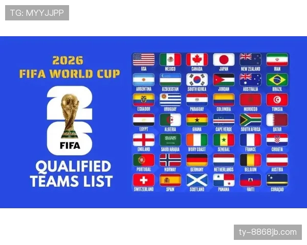 2026世界杯48队12小组赛制规则详解及晋级条件说明
